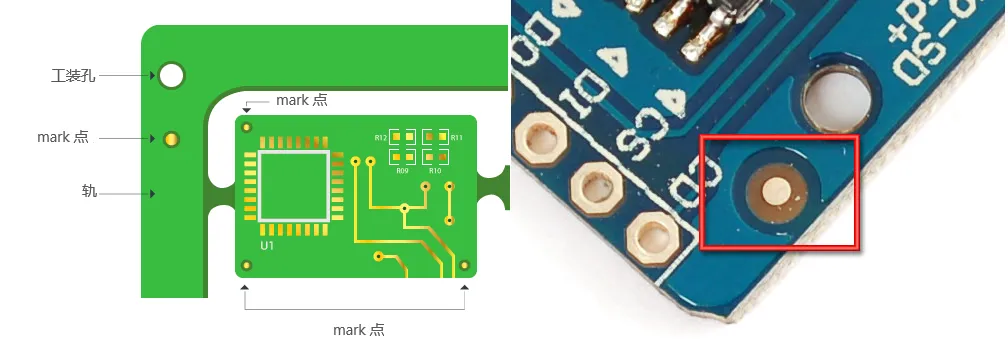 一文将PCB Mark点说的明明白白(图1)