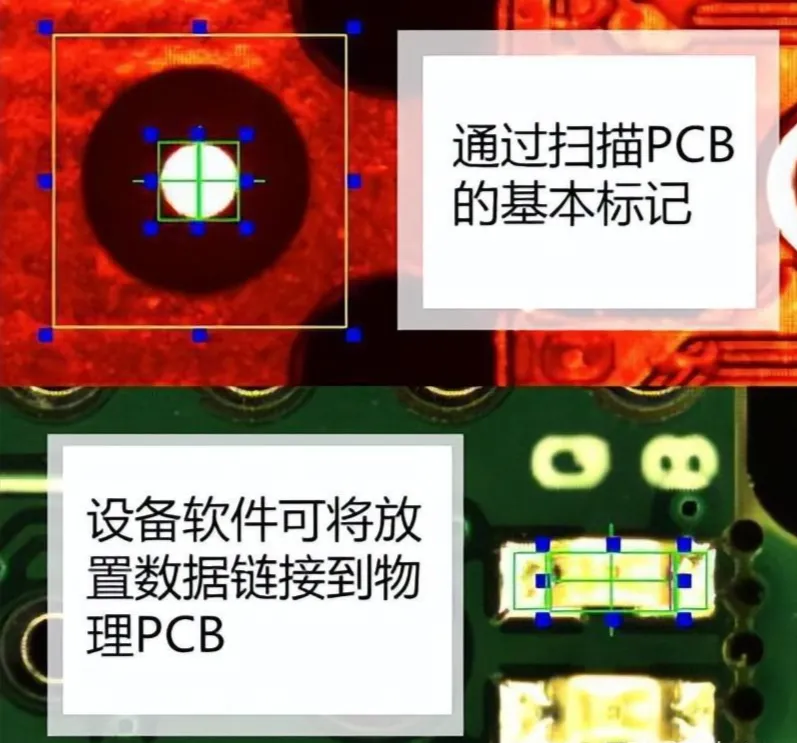 一文将PCB Mark点说的明明白白(图4)