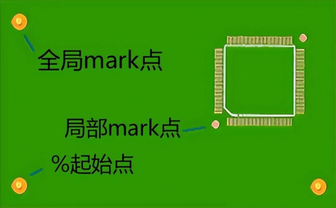 一文将PCB Mark点说的明明白白(图5)